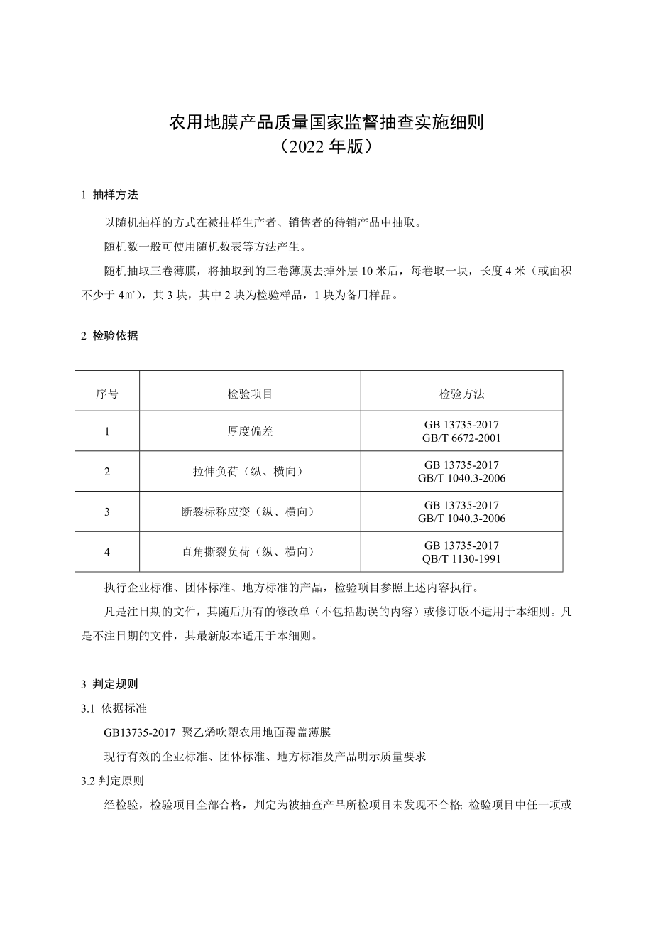 农用地膜产品质量国家监督抽查实施细则（2022年版）_第1页