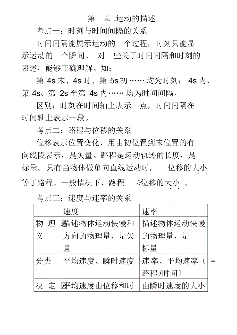高一物理必修第一章、第二章知识点复习与习题与答案(新版)_第1页