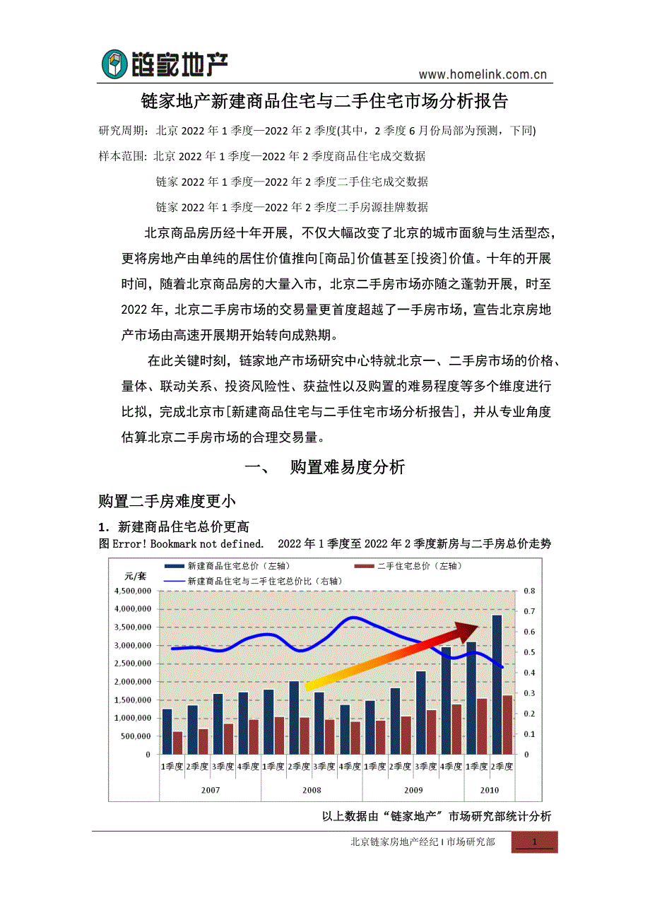 2022年链家在线-链家地产新建商品住宅与二手住宅市场分析报告_第1页