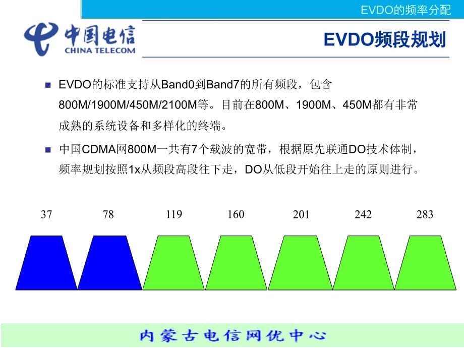 《EVDO技术交流》PPT课件_第5页