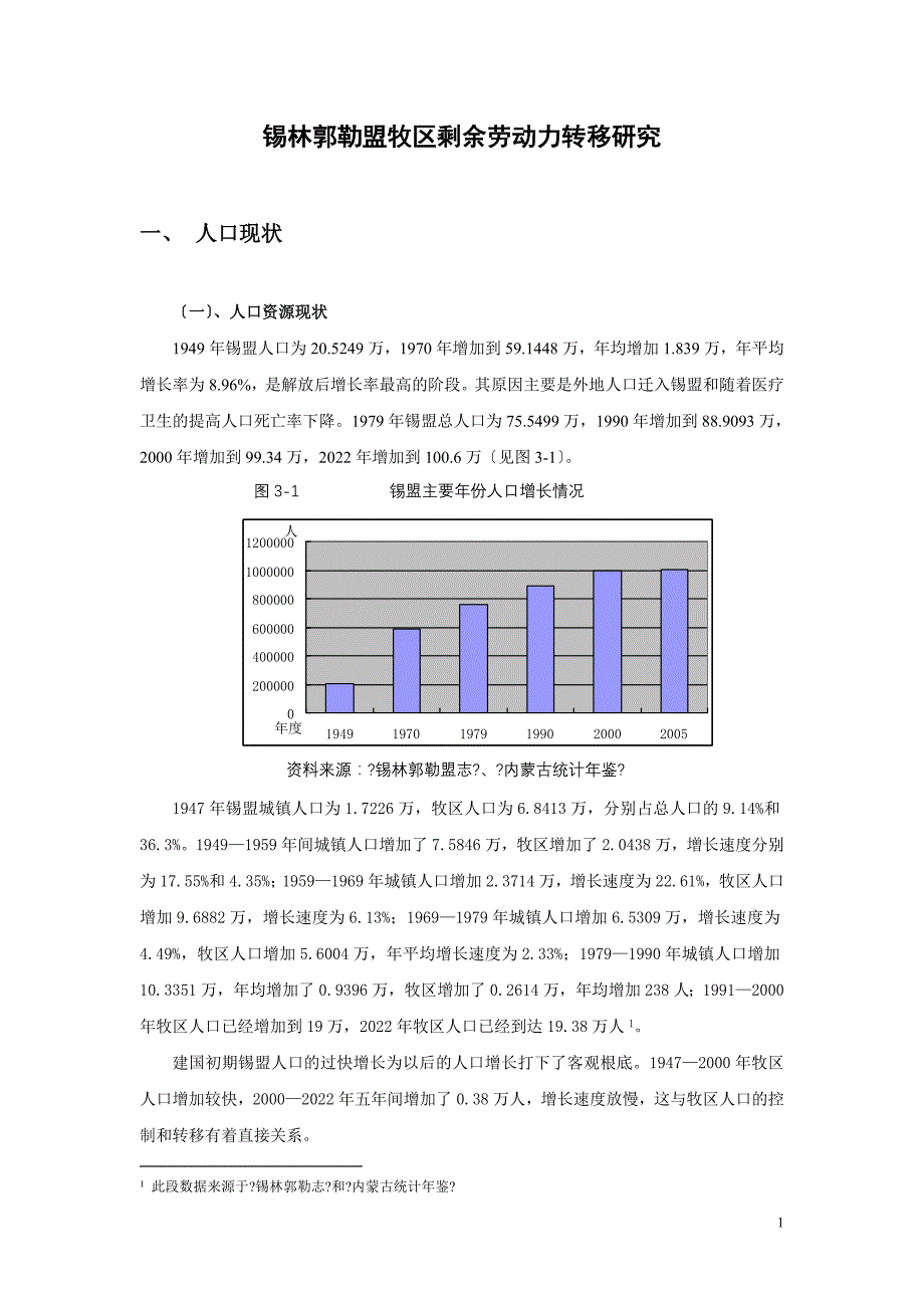 2022年锡林郭勒盟牧区剩余劳动力及其转移现状调查(1)_第1页