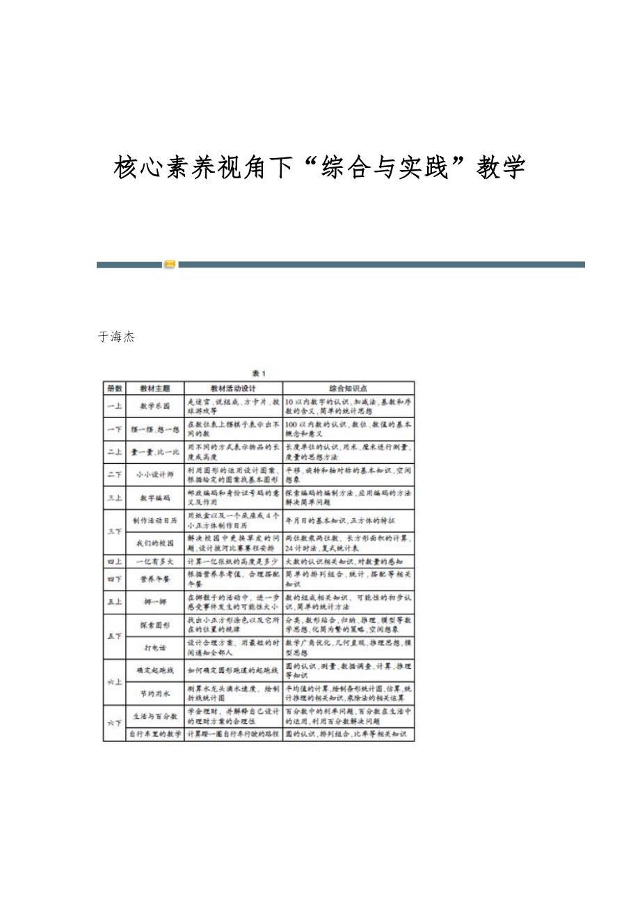 核心素养视角下综合与实践教学_第1页