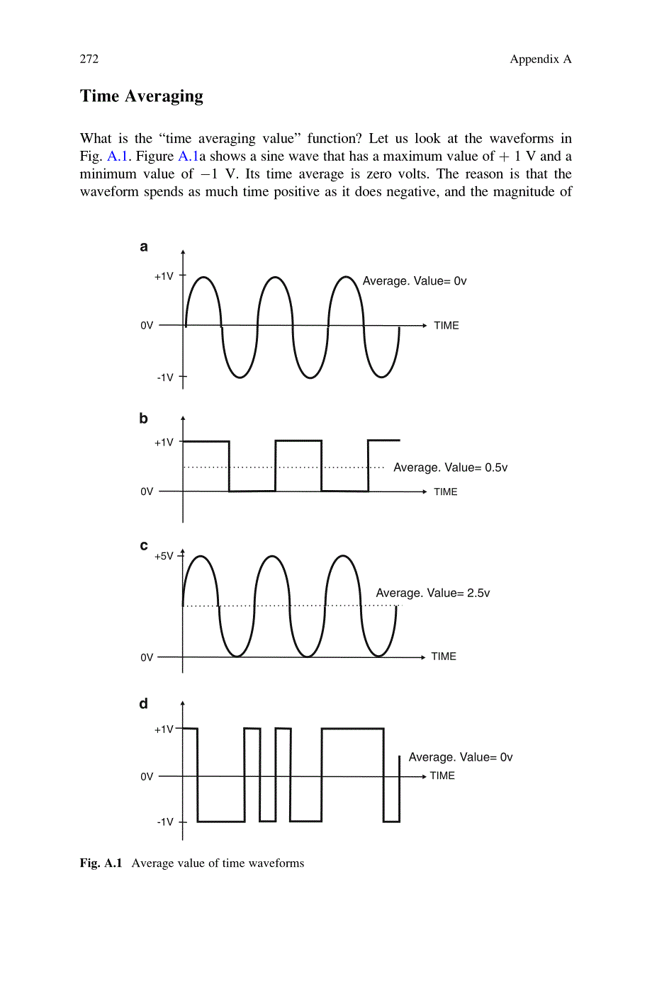 Appendix Fundamentals of GPS Receivers A Hardware Approach_第2页