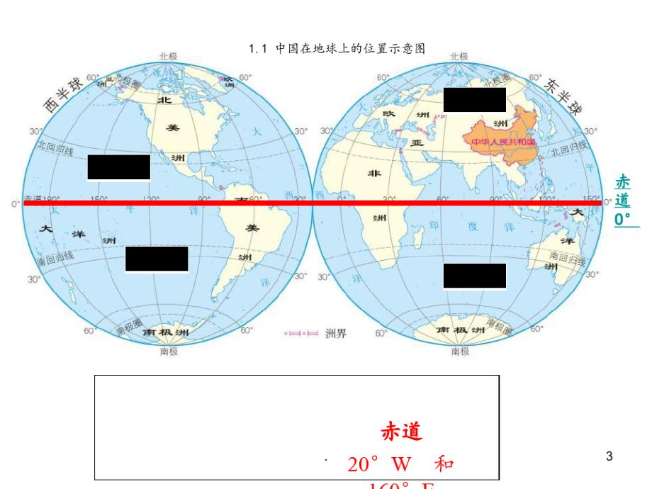 1.1-疆域PPT课件_第3页