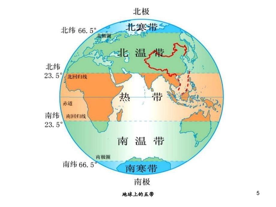 1.1-疆域PPT课件_第5页