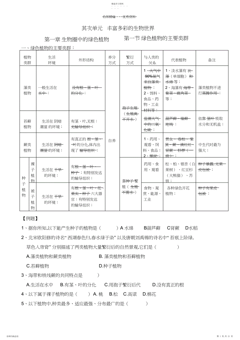 2022年济南版七年级上册生物第二单元丰富多彩的生物世界第一章生物圈中的绿色植物复习知识点_第1页
