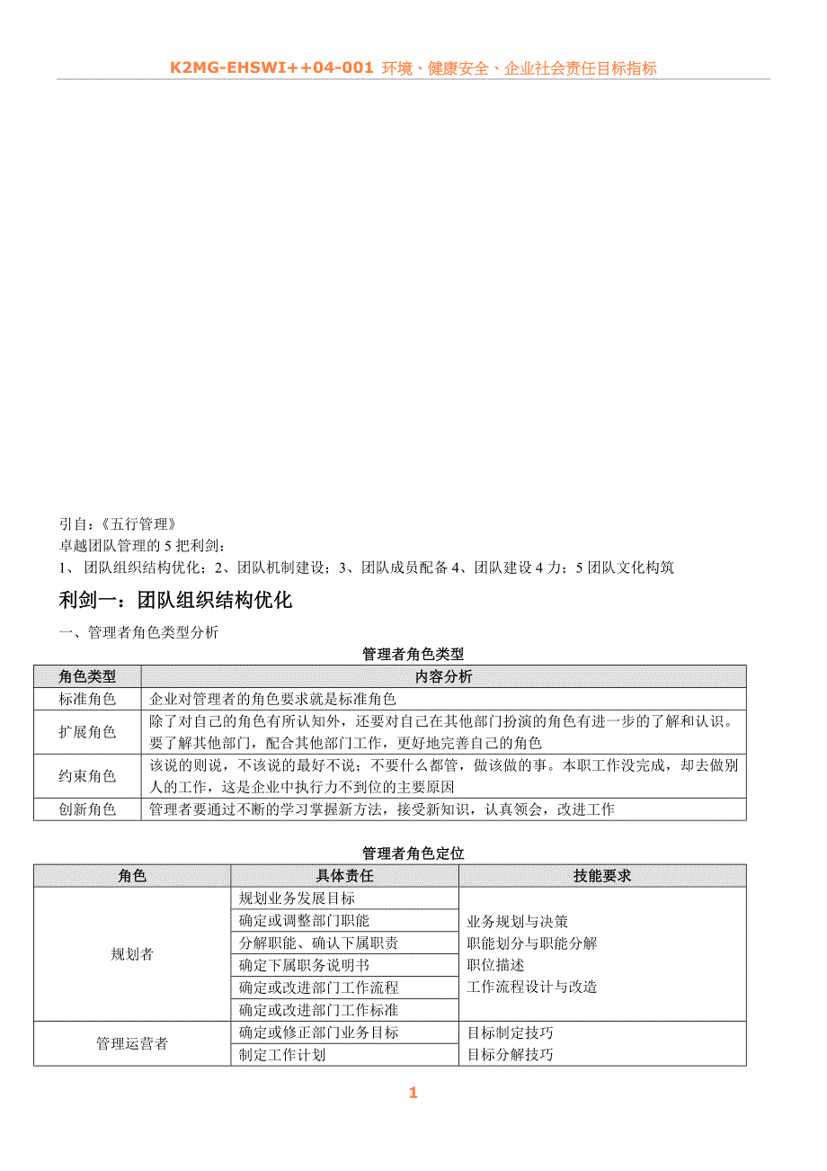 五行管理——卓越团队管理的把利剑_第1页