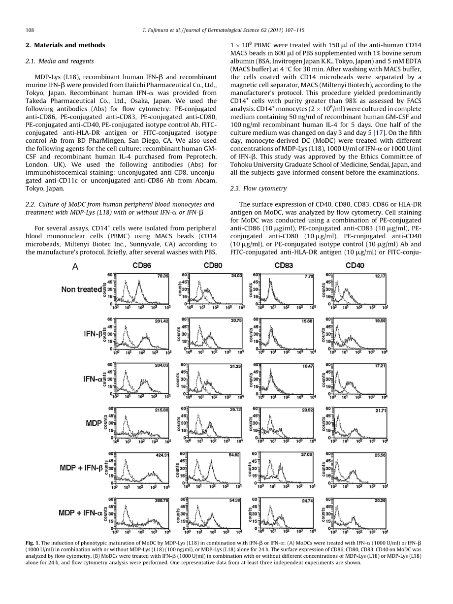 a synthetic nod2 agonist, muramyl dipeptide (mdp)lys (l18) and ifnβ synergistically induce dendritic cell maturation with augmented il12 production and suppress melanoma growth_第2页