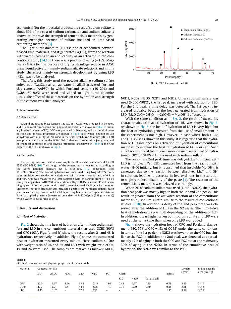 a study of the effect of lightburnt dolomite on the hydration of alkaliactivated portland blastfurnace slag cement：轻烧白云石对碱激发波特兰高炉矿渣水泥水化作用的研究_第2页