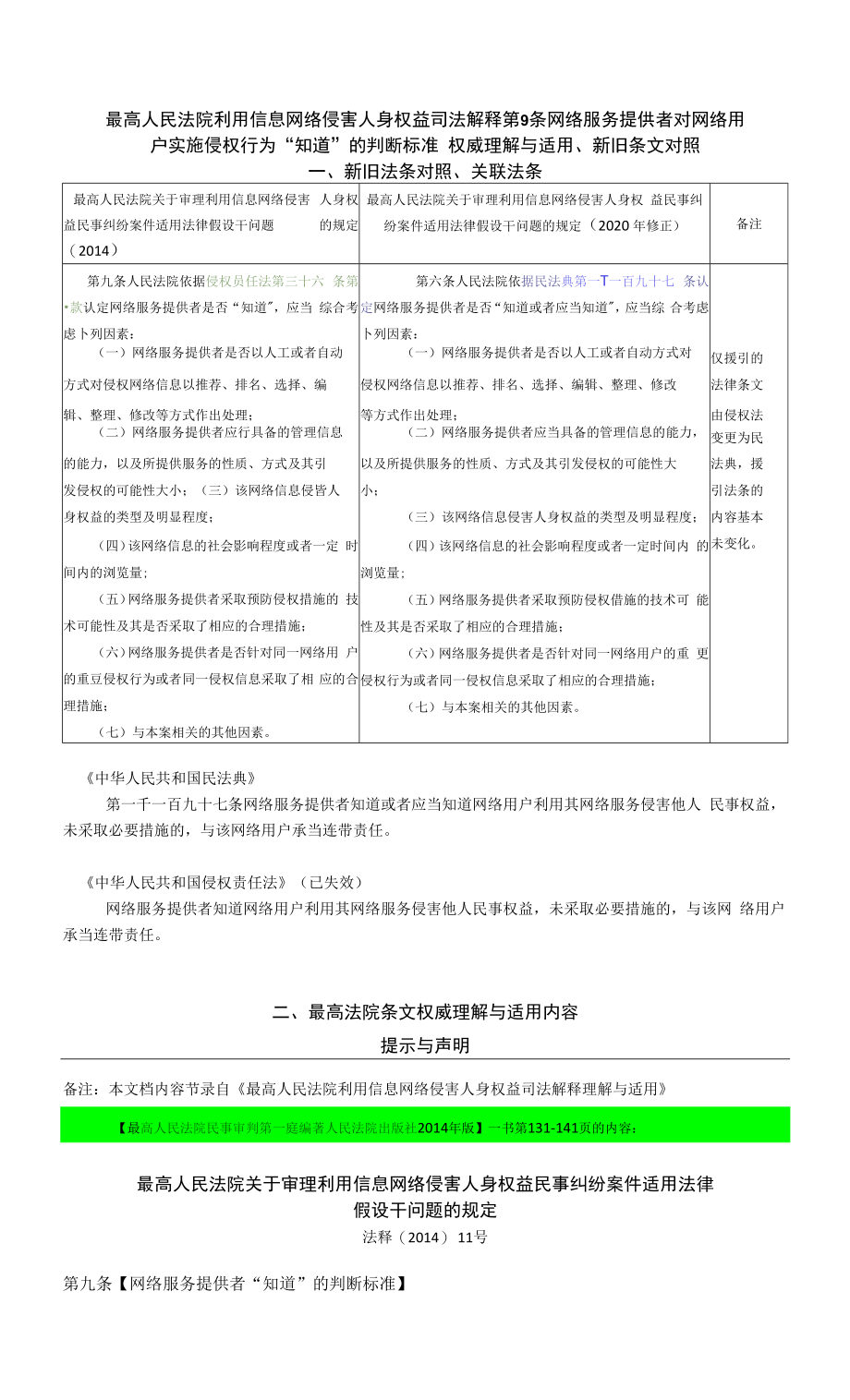 最高人民法院利用信息网络侵害人身权益司法解释 第9条 网络服务提供者对网络用户实施的侵权行为“知道”的判断标准权威理解与适用、新旧条文对照_第1页