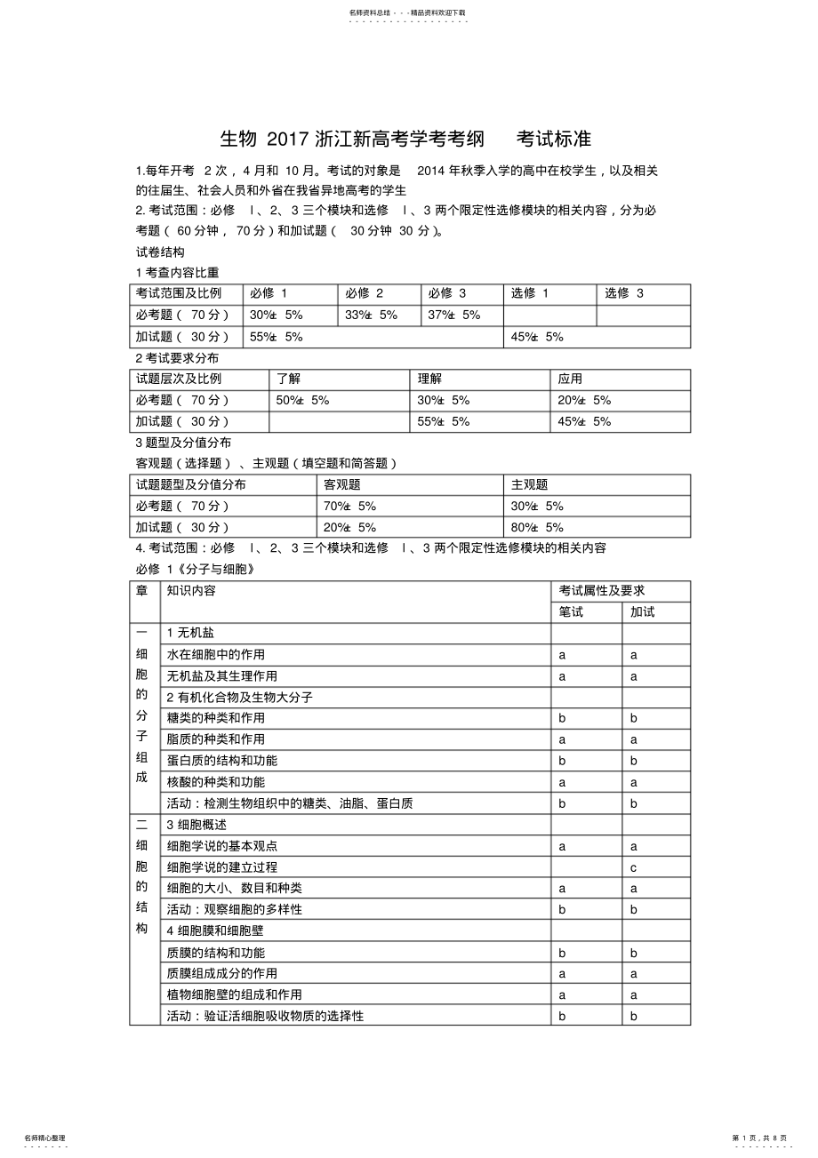 2022年生物浙江新高考学考考纲考试标准_第1页