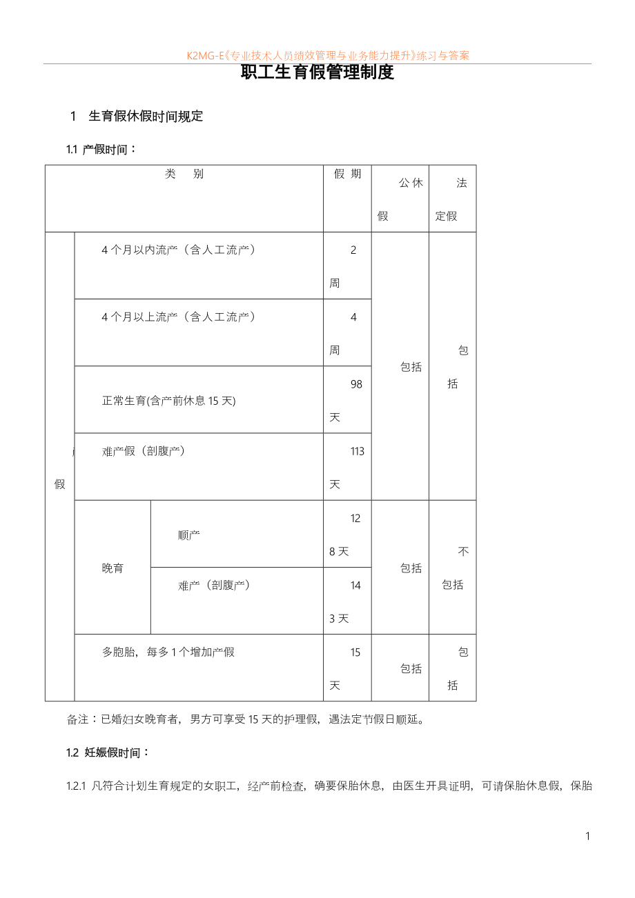 最新资料职工生育假管理制度_第1页