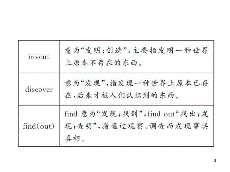 Unit6短语PPT课件_第3页