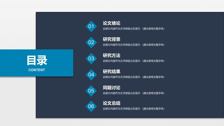 图文深蓝稳重研究生毕业论文答辩培训PPT（内容）课件_第2页