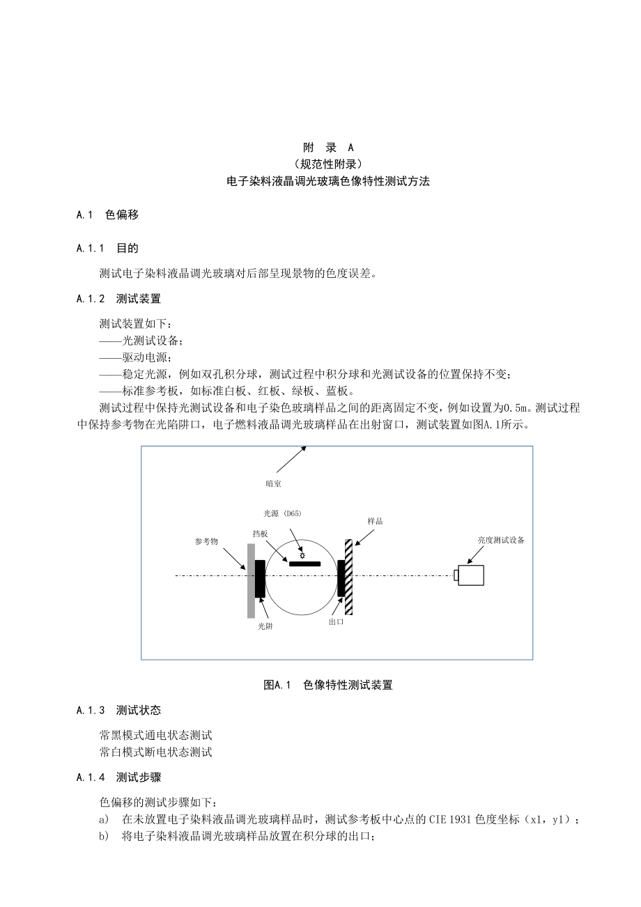 电子染料液晶调光玻璃色像特性、响应特性测试方法_第1页
