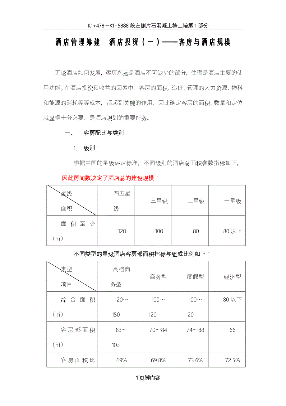 酒店管理筹建--酒店投资客房与酒店规模叶予舜)_第1页