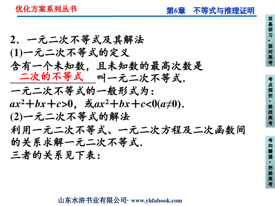 2012届高三数学一元二次不等式PPT课件_第4页