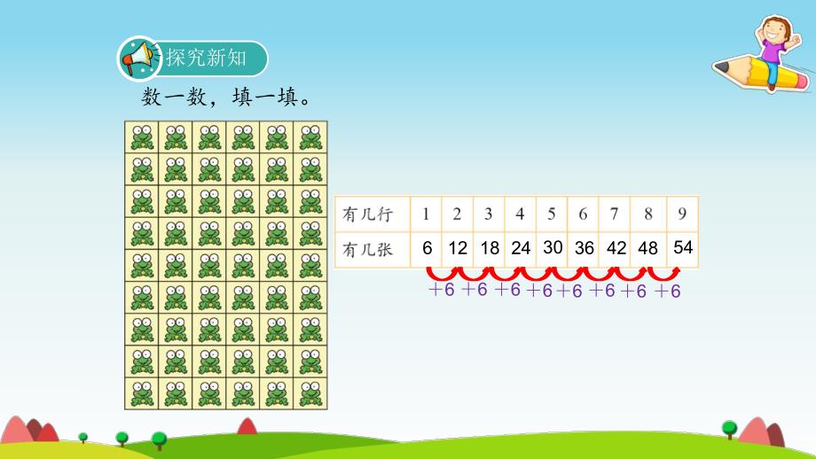 《有多少张贴画》北师大版二年级数学上册第七单元实用课件_第2页