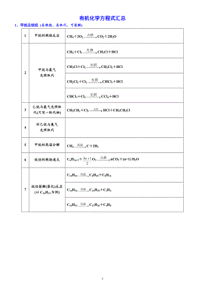 有机方程式书写总汇(教师版)