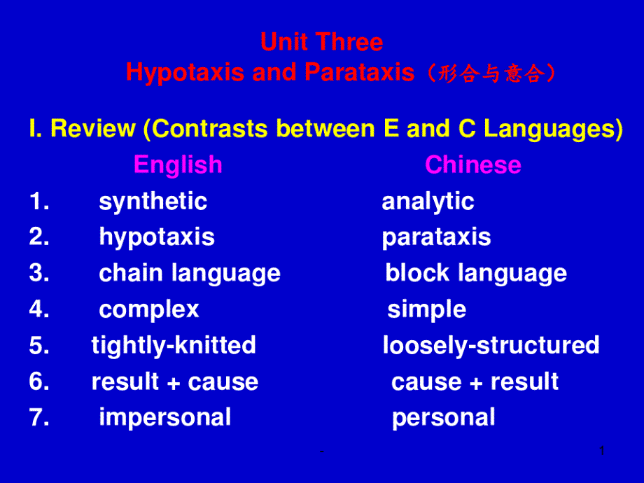 Unit-3形合与意合资料PPT课件_第1页