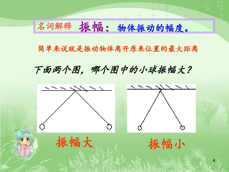 乐音和噪声1q2e模板PPT课件_第4页