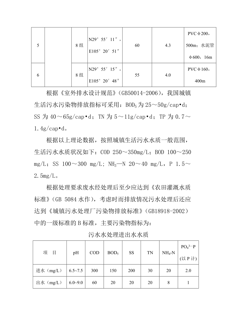 农村环境连片整治示范区工程BD村工程实施内容_第2页