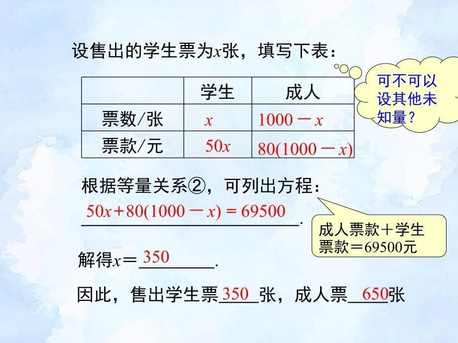 【七年级数学下册】应用一元一次方程——“希望工程”义演_第5页