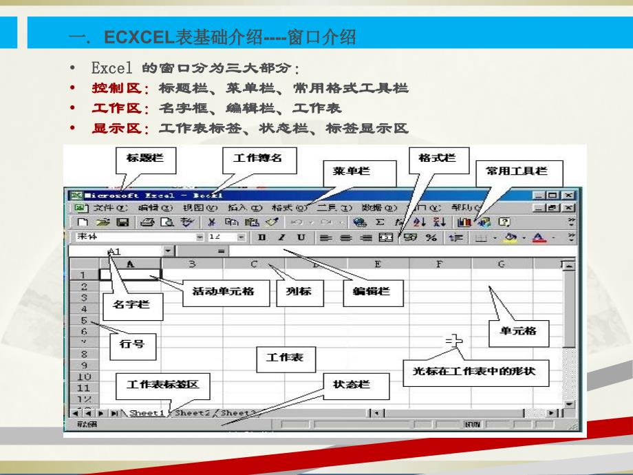 Excel表格运用培训ppt课件演示_第3页