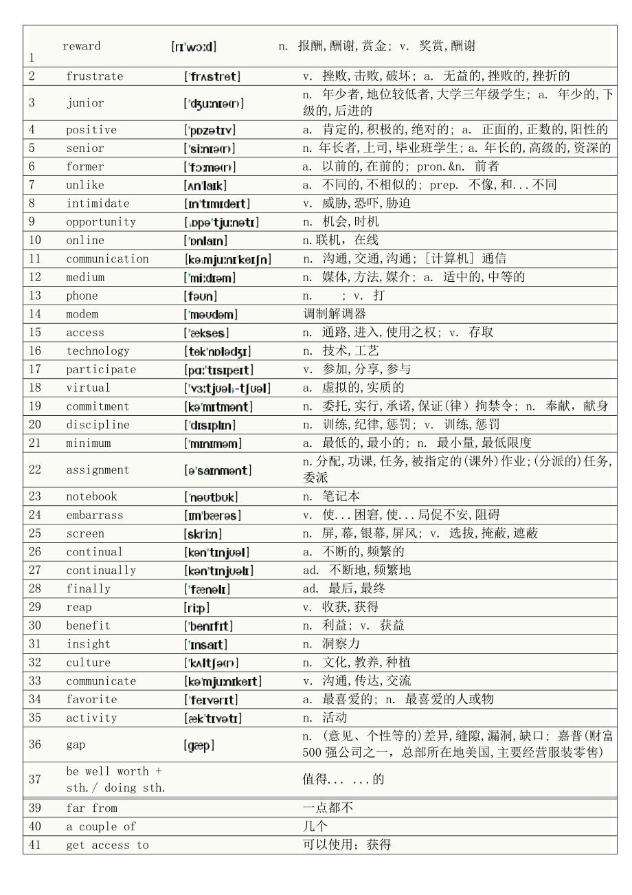 [训练]新视野大学英语读写教程第一册单词表_第1页