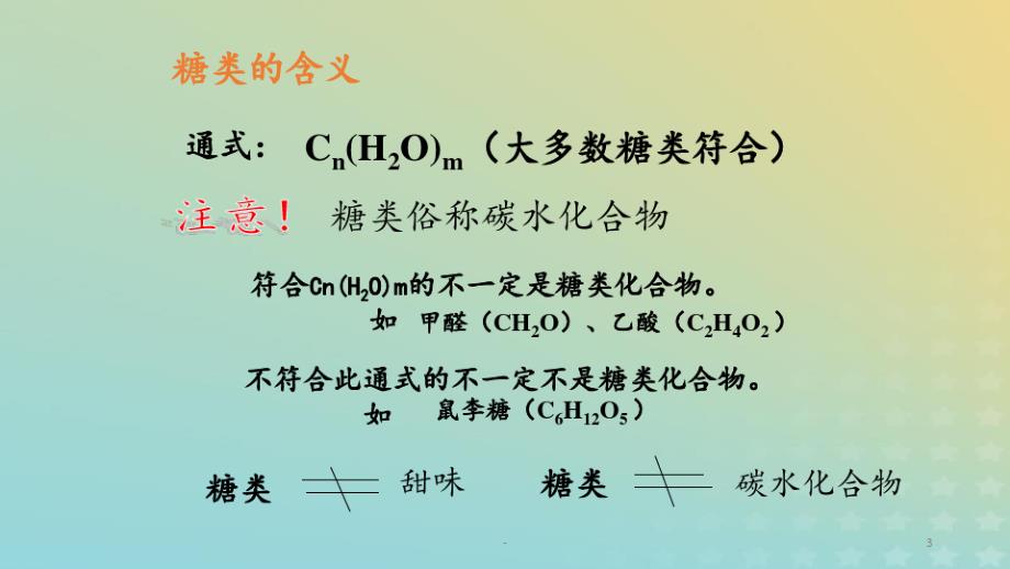 2018年高中化学专题2营养均衡与人体健康第二单元提供能量与营养的食物6苏教版PPT课件_第3页