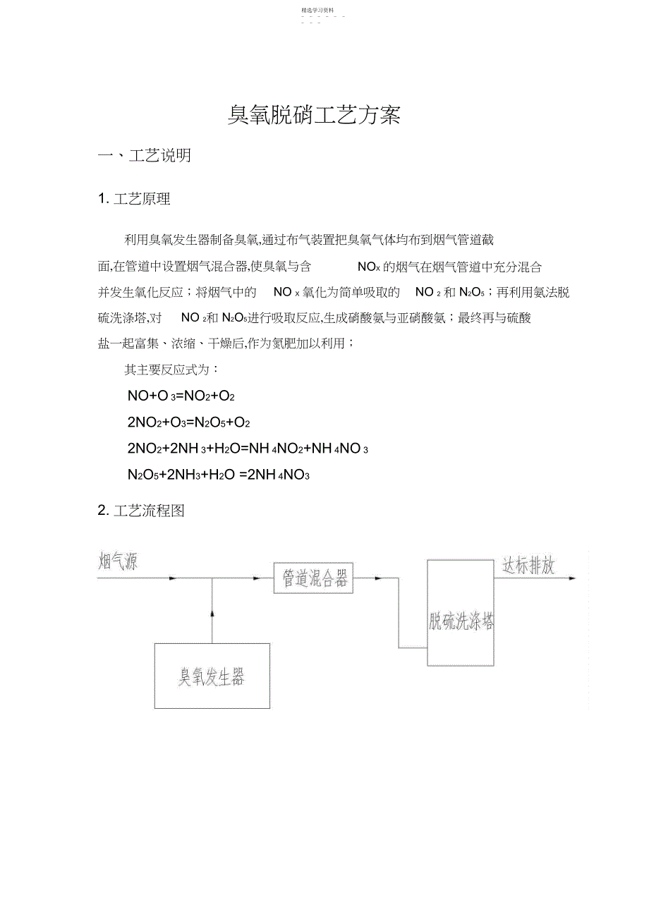 2022年臭氧脱硝专业技术方案_第1页