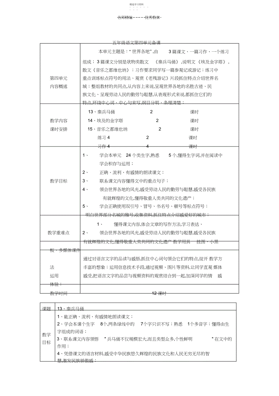 2022年苏版五年级语文电子教案第四单元_第1页