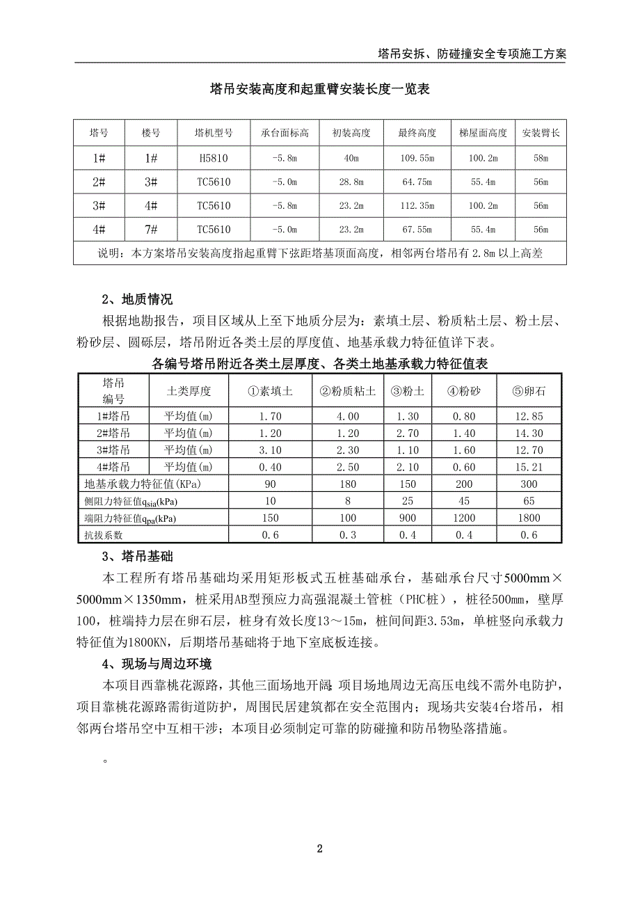 碧桂园二期塔吊安拆方案（52P）_第4页