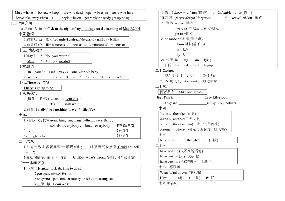 【英语】中考英语考前必看资料_第2页