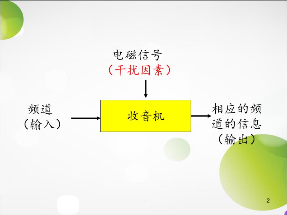 干扰与反馈：闭环控制系统的干扰与反馈PPT课件_第2页