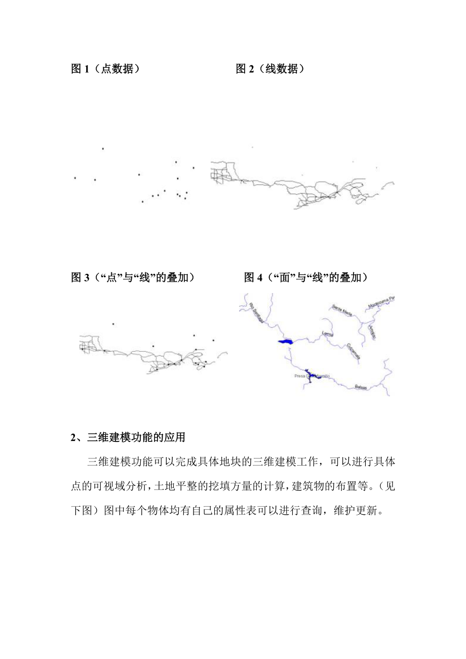 GIS技术在房地产及区域的应用(共7页)_第2页