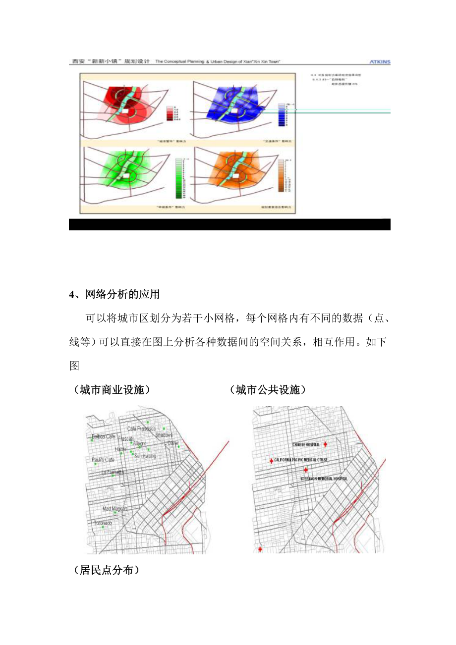 GIS技术在房地产及区域的应用(共7页)_第4页