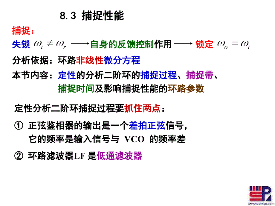 第八章锁相技术53（捕获）射频通信电路课件_第1页