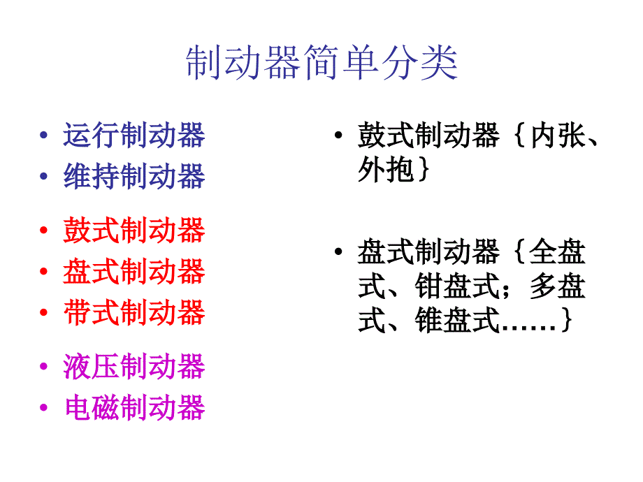 谈谈制动器分析课件_第2页