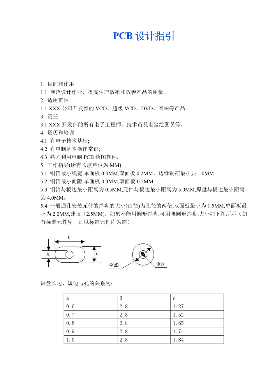 PCB板设计指引(共10页)_第1页