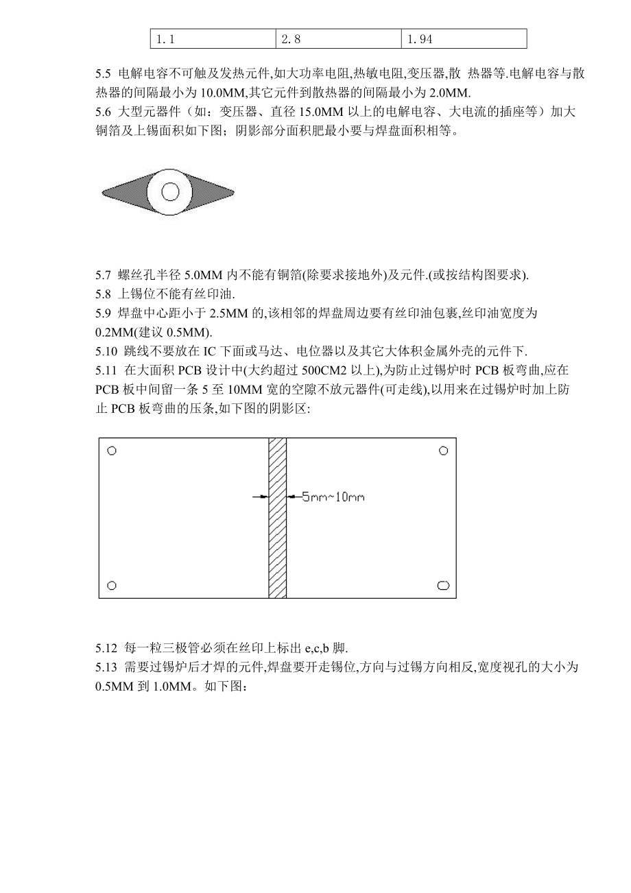 PCB板设计指引(共10页)_第2页