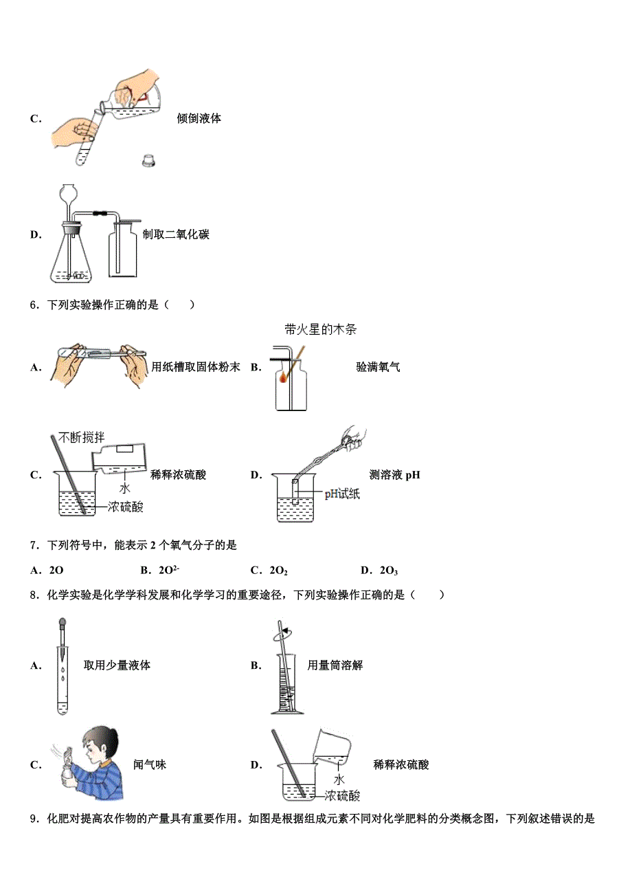 2022年甘肃省兰州市第四片区中考试题猜想化学试卷含解析_第2页