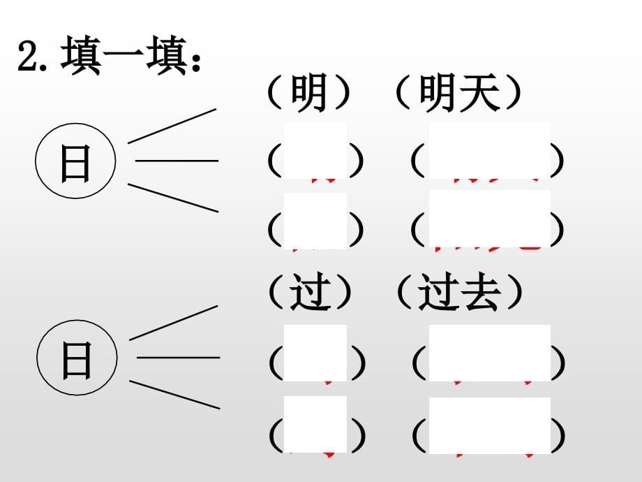 部编版语文一年级下册 语文园地（二）复习课件（10张）_第5页