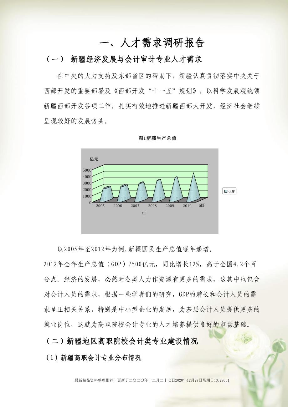 会计与审计专业(43页DOC)_第2页