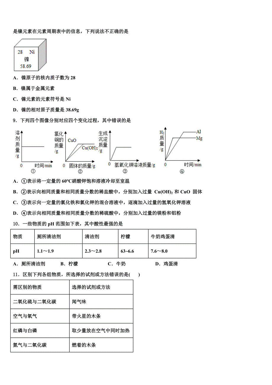 2022年惠州市第五中学中考冲刺卷化学试题含解析_第3页