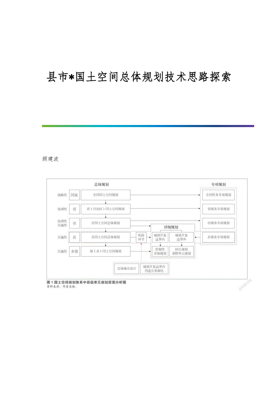 县市-国土空间总体规划技术思路探索_第1页