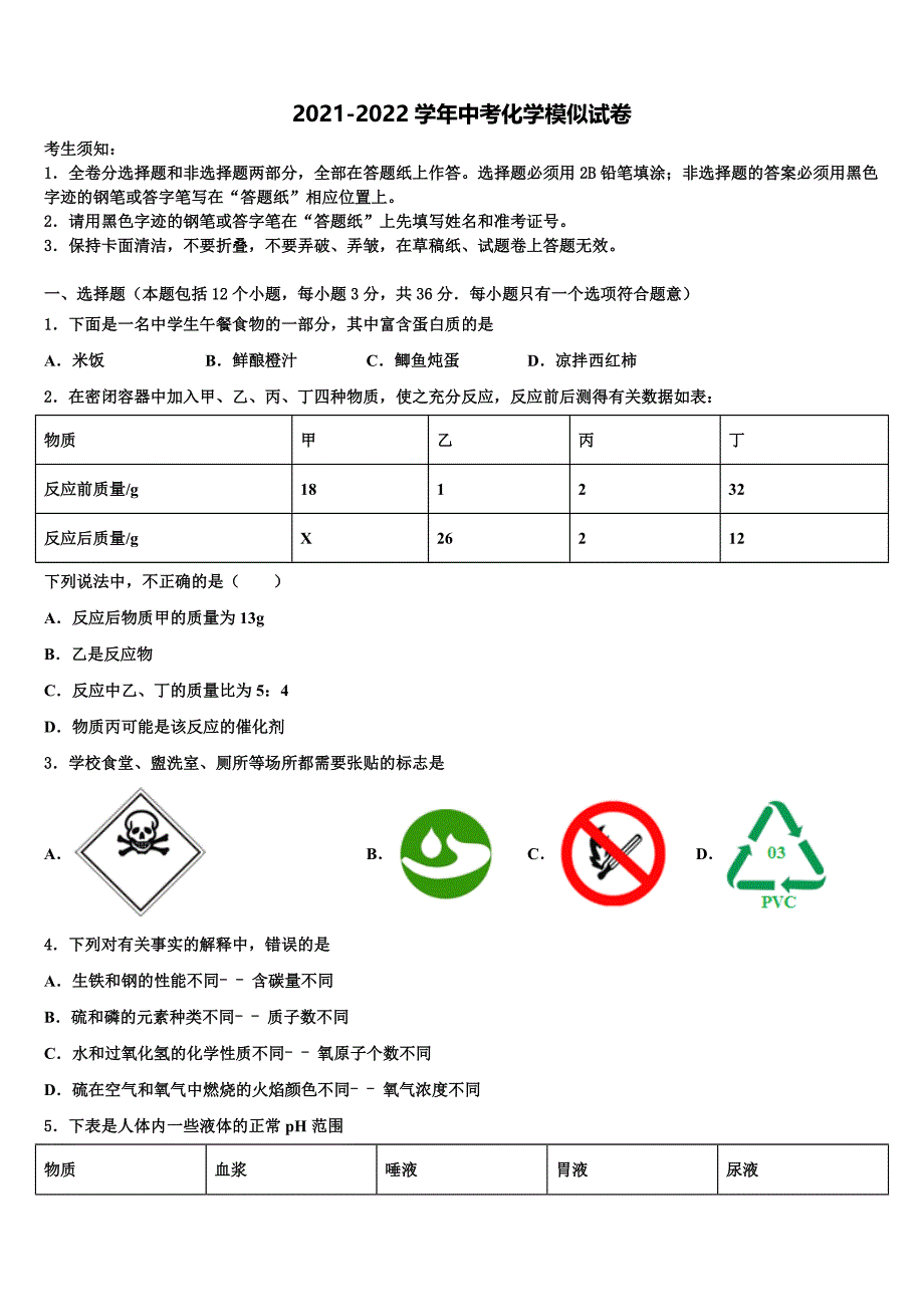 2022年福建省厦门双十思明分校中考一模化学试题含解析_第1页