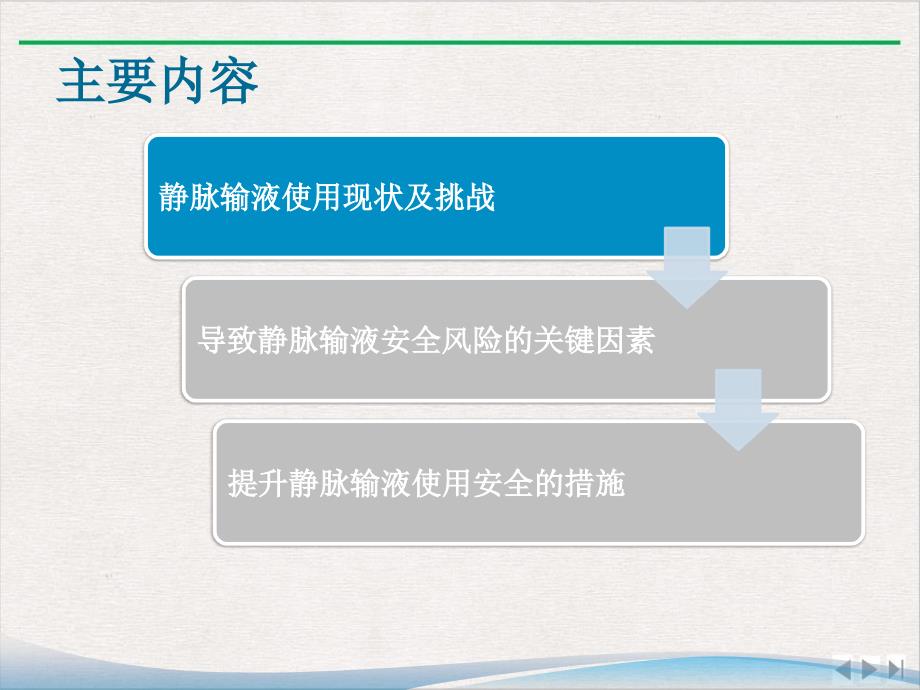 静脉输注药物临床合理应用和注意事项课件_第1页
