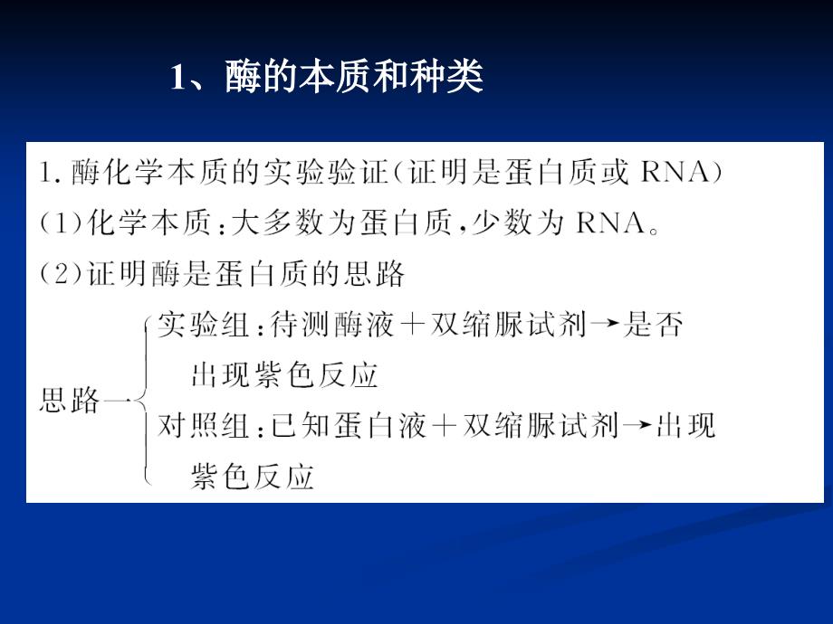 高三生物复习第五章1、酶及实验设计课件_第3页