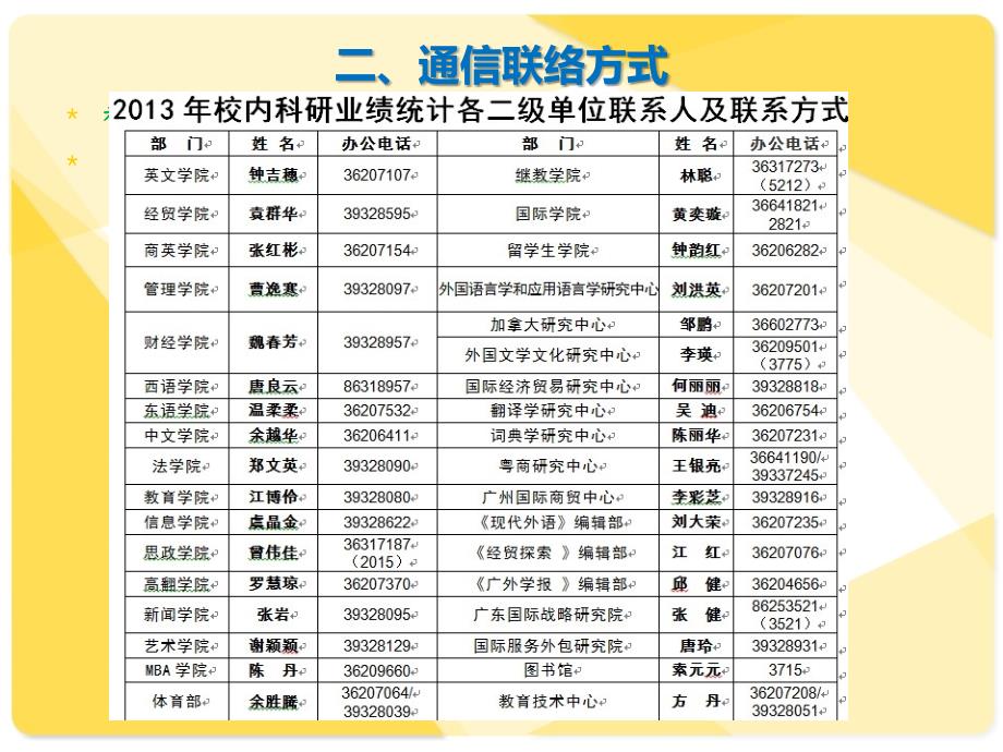 附件2 校内科研业绩填报说明资料 - 广东外语外贸大学_第4页